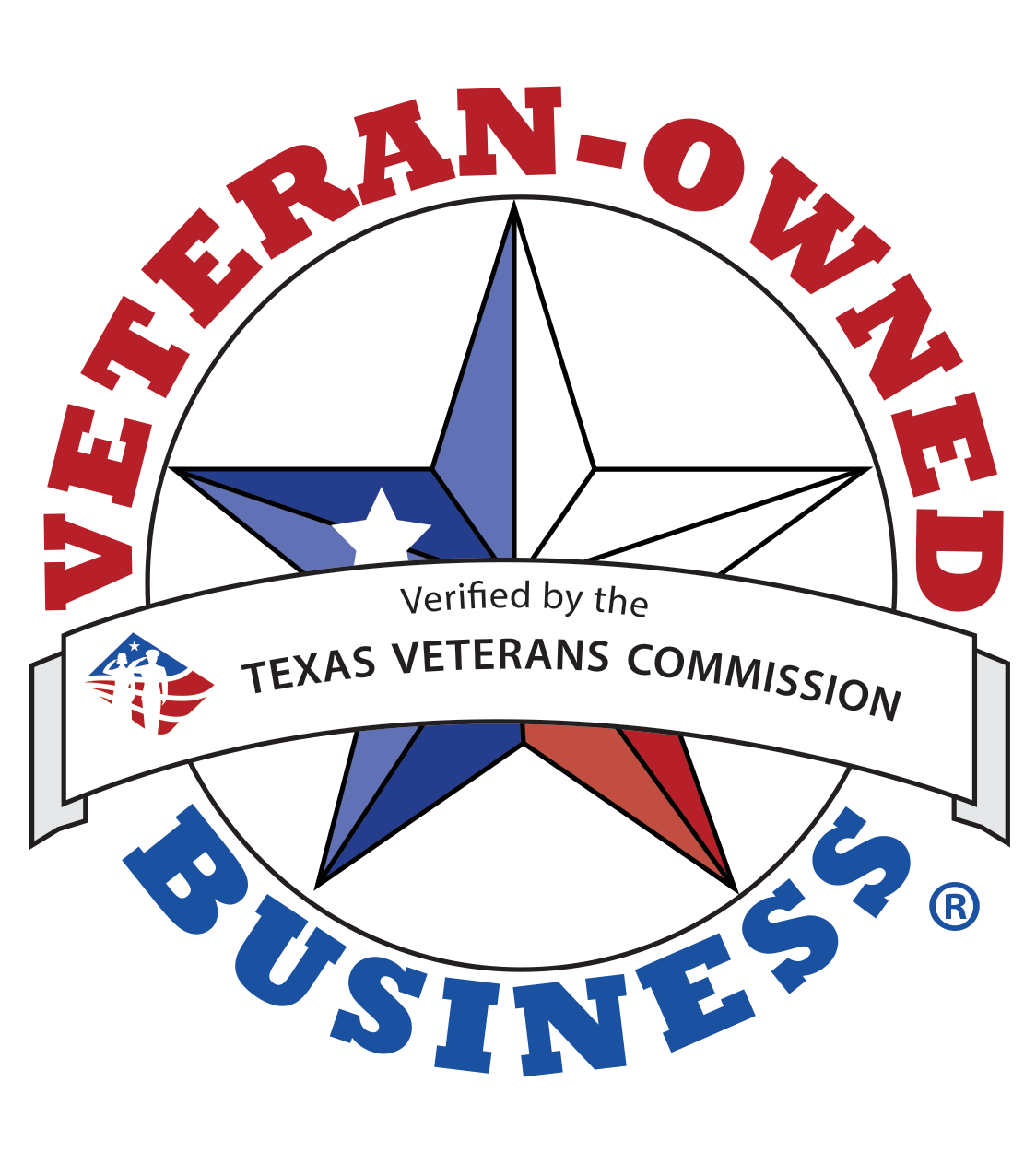 Texas Veterans Commission Veteran-Owned Business